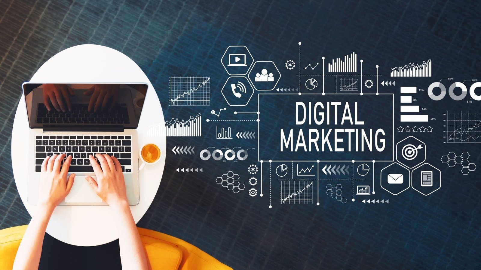 The Ultimate Guide to Digital Marketing: Strategies for Success